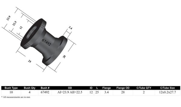 Whiteline Sway Bar End Link Bushing Kit BMW 3 Series E46 Excl M3 (1997-2006) Rear - W23394 For Sale